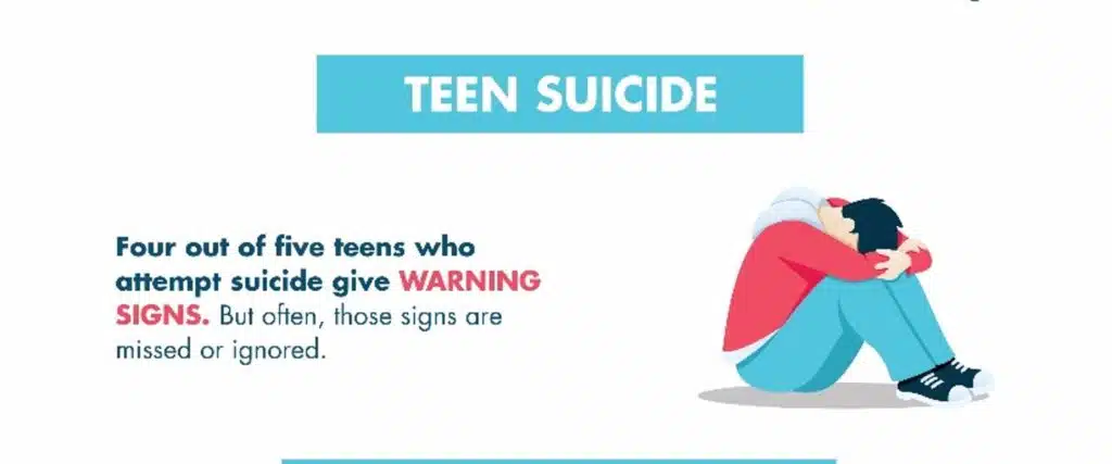 Teen Suicide Statistics 2020